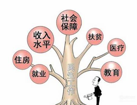 如何加強(qiáng)以民生為重點(diǎn)的社會建設(shè)(如何加強(qiáng)以民生為重點(diǎn)的社會建設(shè)研究)